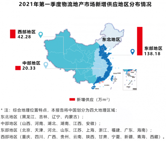 助力行业发展！《2021年中国第一季度物流地产分析报告》发布